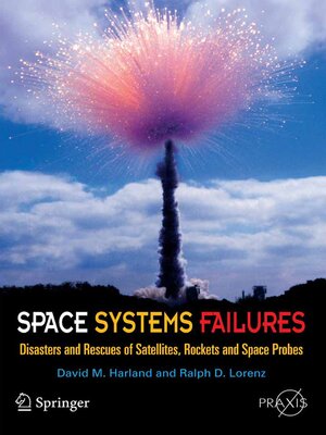 cover image of Space Systems Failures